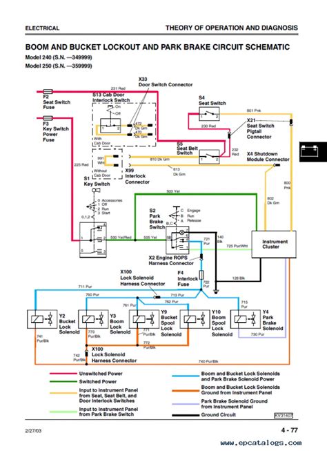 john deere 250 skid steer fuse box location|john deere 250 seat wiring diagram.